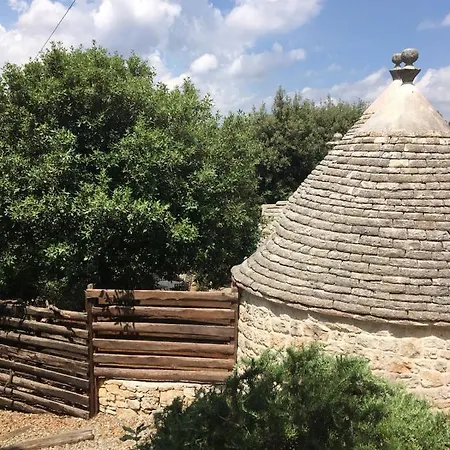 Trullo E Caterina Feriehus *